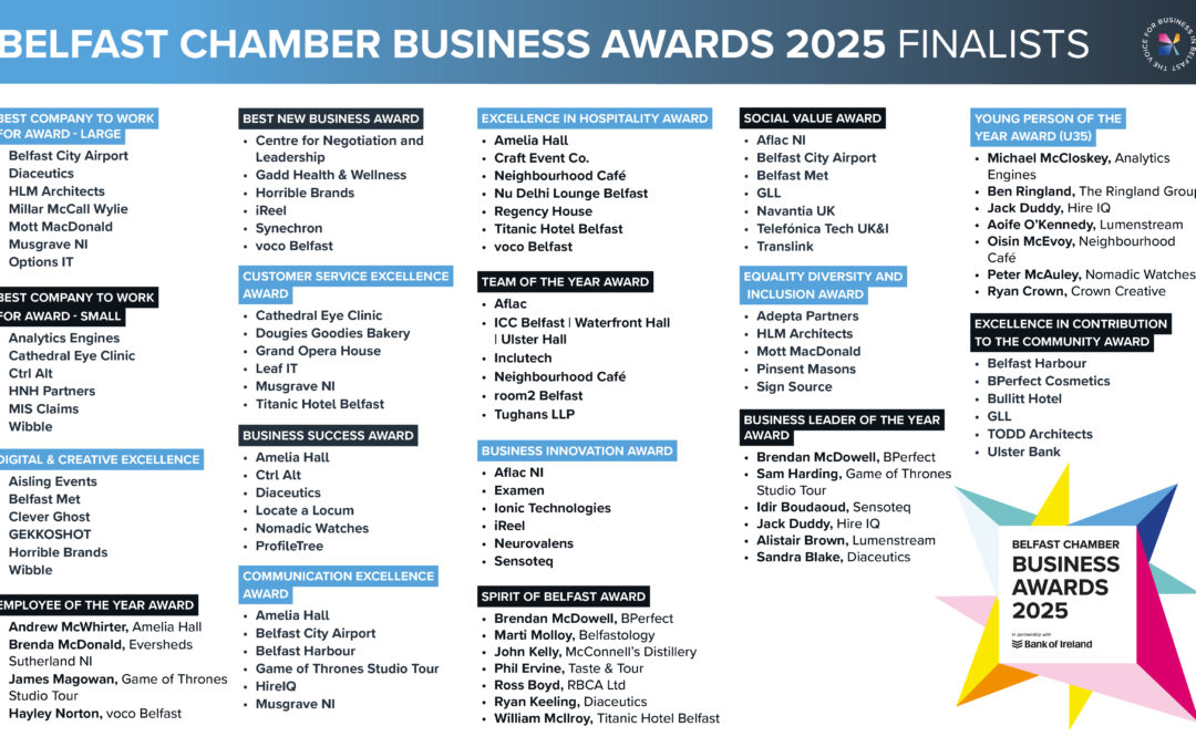 Belfast Chamber Business Awards 2025